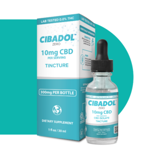 CBD For Cortisol Levels