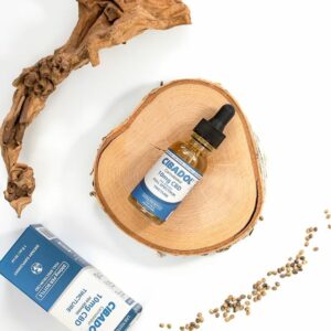 Best CBD Gummies