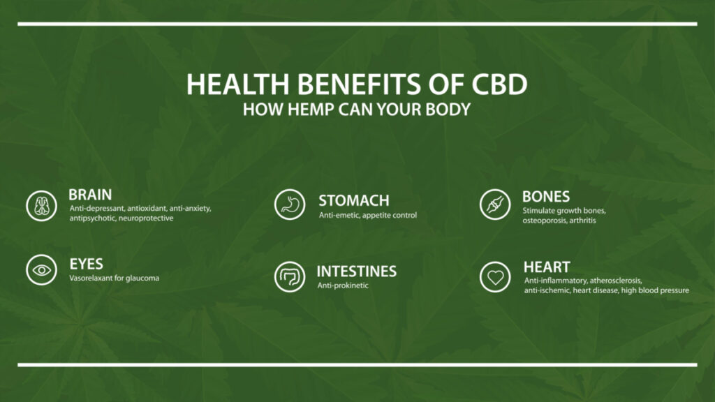 Health Benefits Of CBD Oil