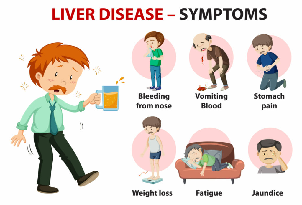 CBD For Liver Diseases