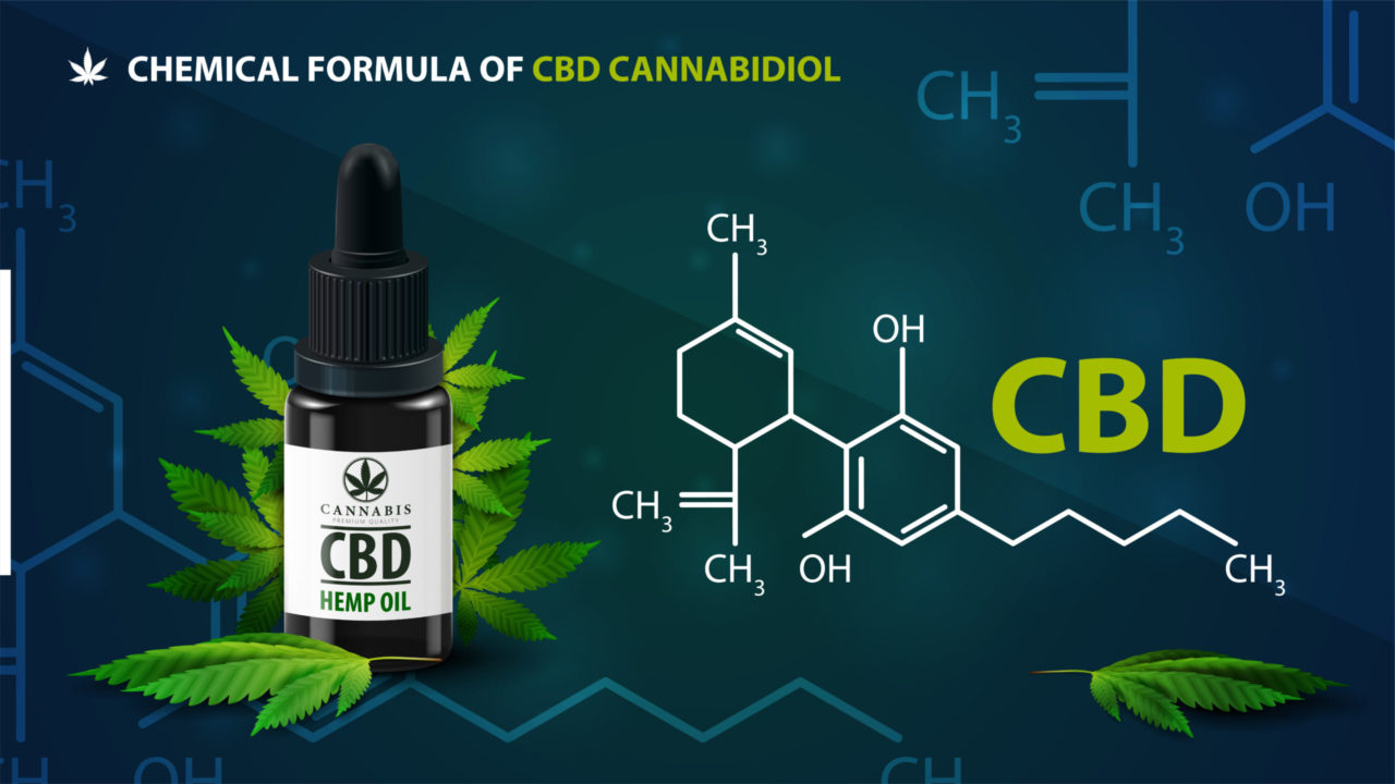 CBD Cannabidiol